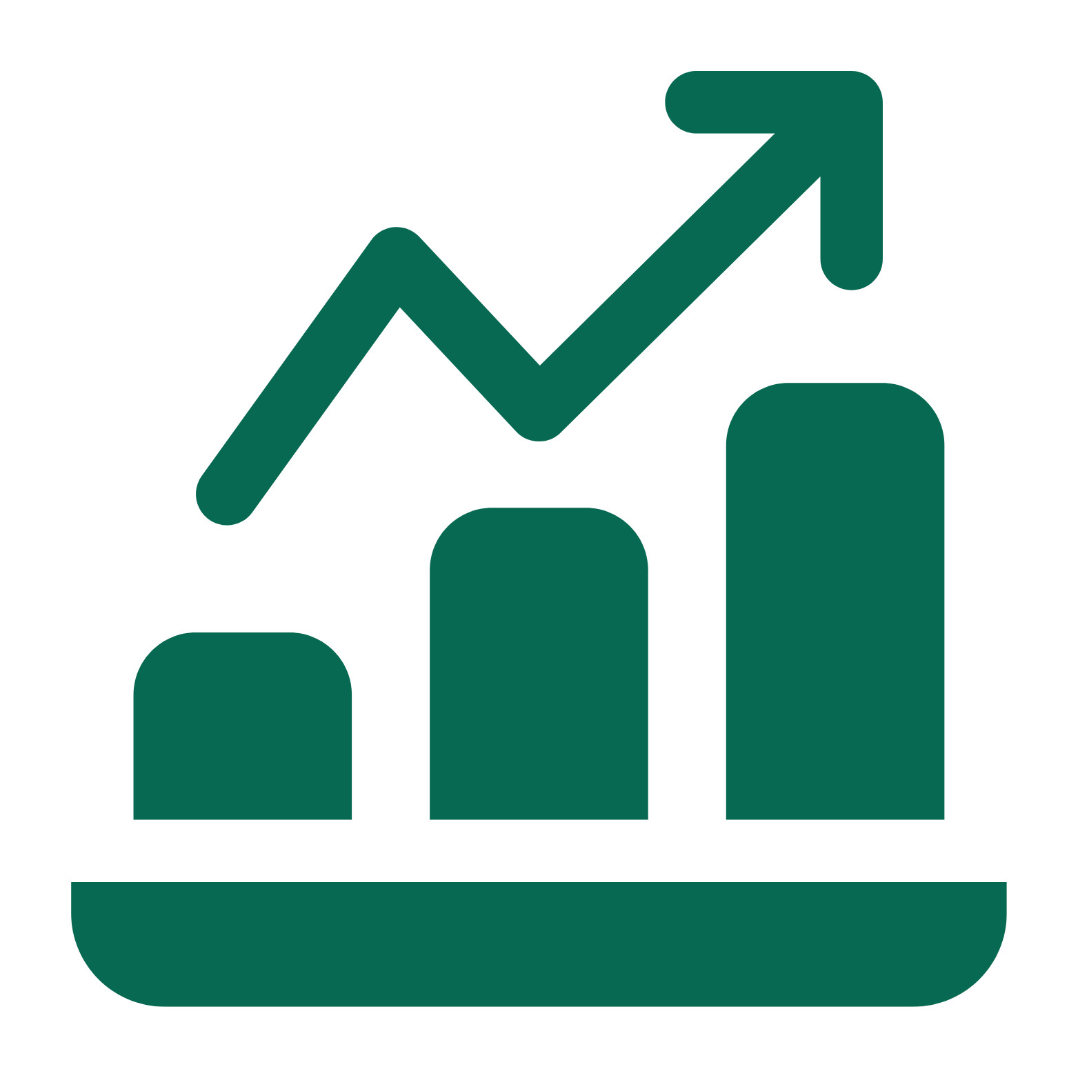 Global Broker Rankings